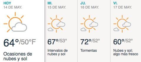 Soleado y con periodos de nubosidad al atardecer.