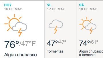 Periodos de sol y algunos chubascos durante el día.