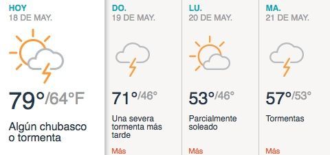 Más cálido con intervalos de nubes y sol.