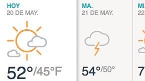 Fresco, con intervalos de sol y con incremento de nubosidad.