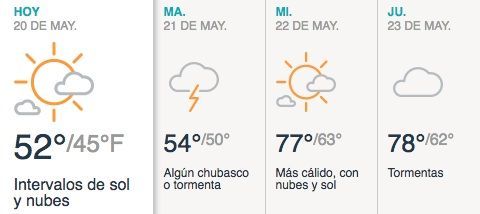 Fresco, con intervalos de sol y con incremento de nubosidad.