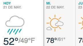 Lluvioso con algunos chubascos y tormentas.