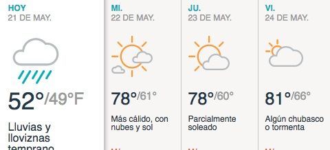 Lluvioso con algunos chubascos y tormentas.