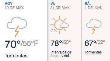 Tormentas algunos chubascos con descargas eléctricas.