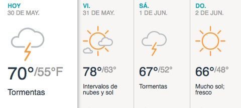 Tormentas algunos chubascos con descargas eléctricas.