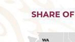 Arizona es el estado con más intensa relación comercial con México.