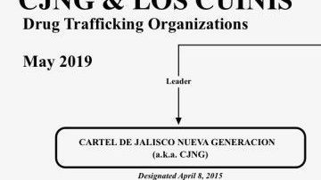 El CJNG tiene una amplia red de lavado de dinero.