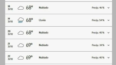 accuweather