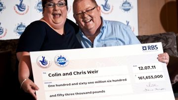 Colin Weir invirtió su dinero en el Partick Thistle FC de Escocia.