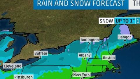 Pronóstico actualizado