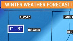 Nieve en el Norte de Texas.