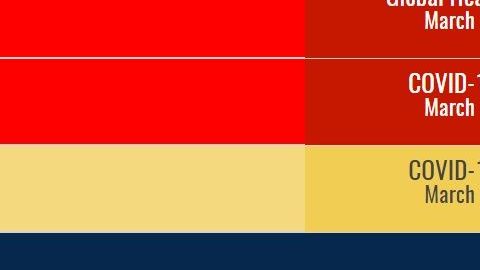Las autoridades mantendrán actualizados los avisos de viaje.