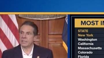 Las últimas cifras de Cuomo