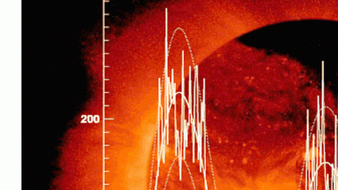 Los ciclos solares ocurren en periodos de 11 años.