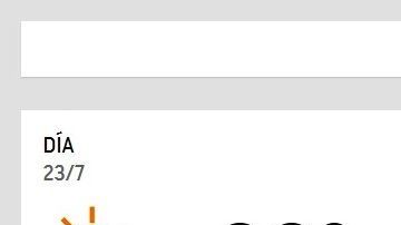 Pronóstico para hoy en NYC